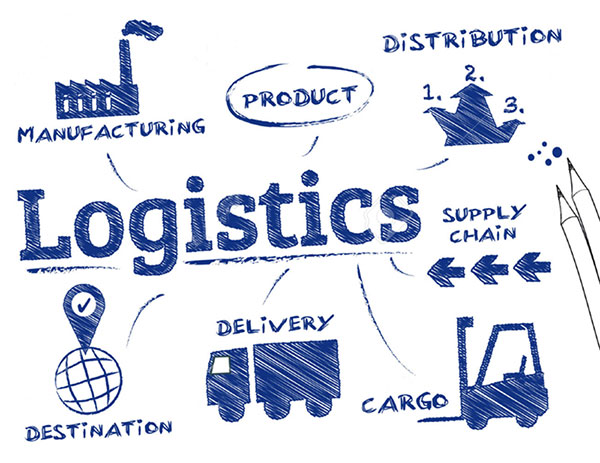 Ngành logistics là gì?